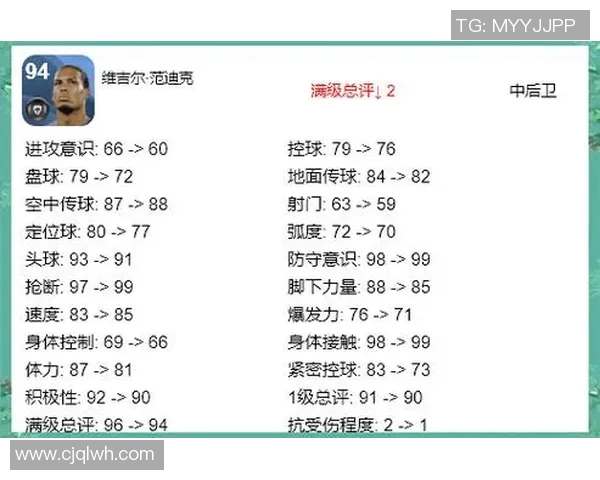 实况足球如何更换球星阵容及提升球队实力的实用技巧